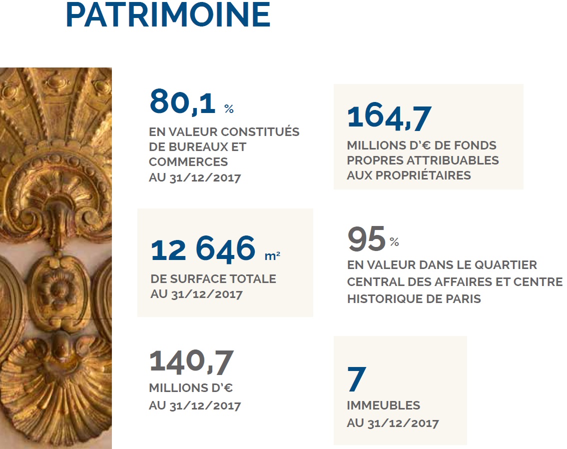 situation-patrimoine-2018